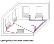 Однотрубная схема отопления в Туле
